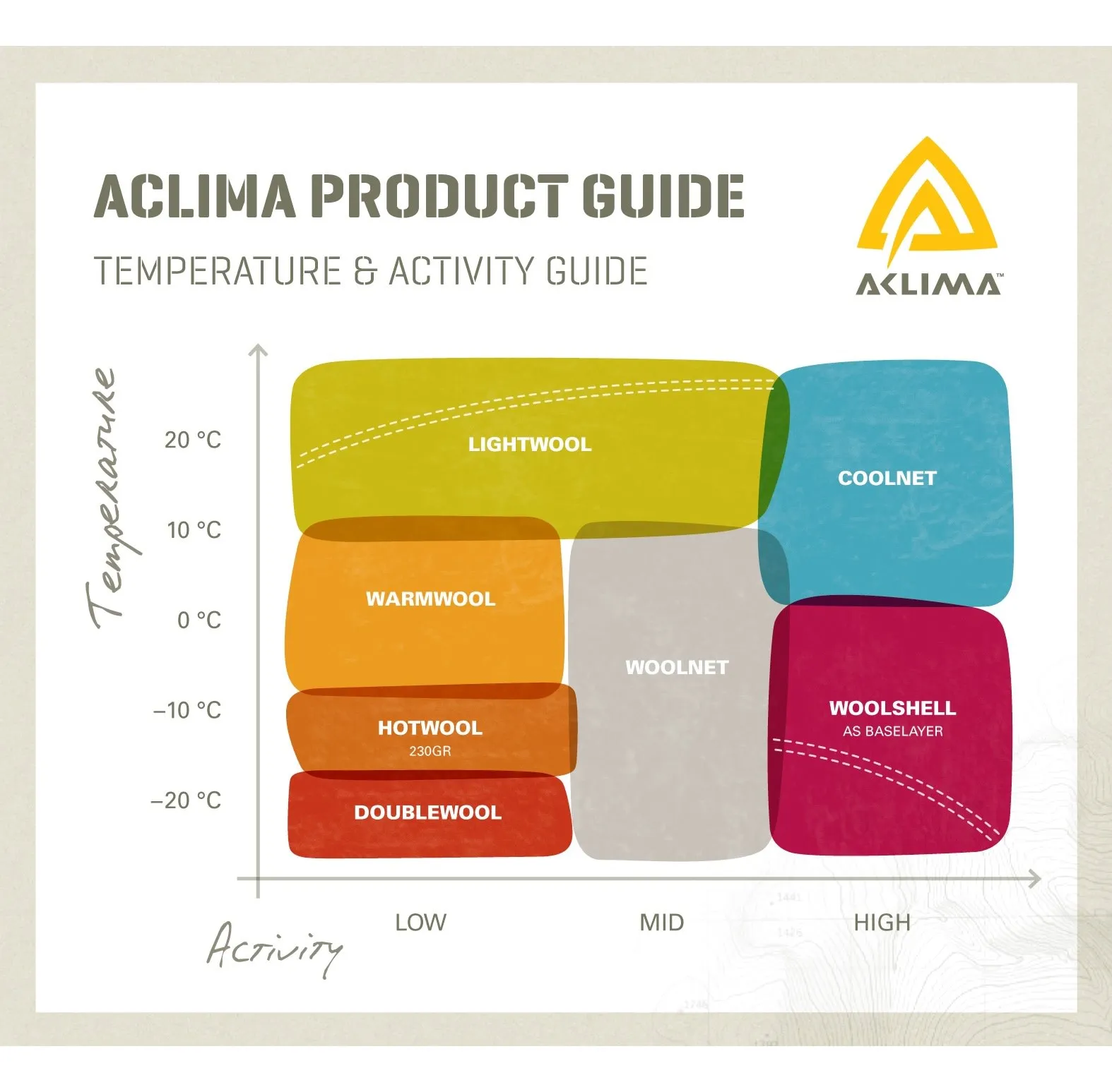 Aclima Women&#x27;s LightWool Hipster Jet Black | Buy Aclima Women&#x27;s LightWool Hipster Jet Black here | Outnorth